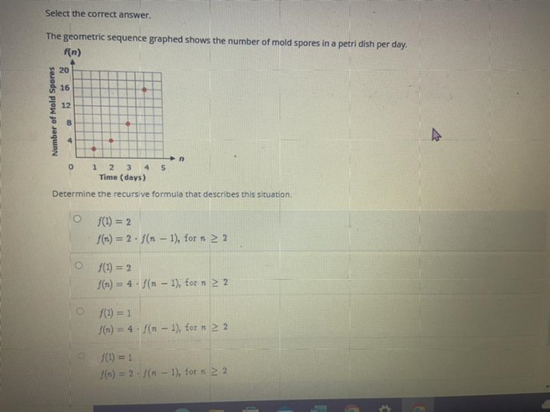 The geometric sequence graphed shows the number of mold spores in a Petri dish per-example-1