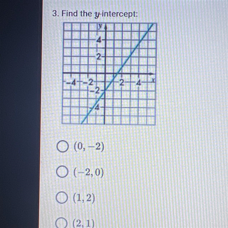 Please help!! Find the y-intercept-example-1