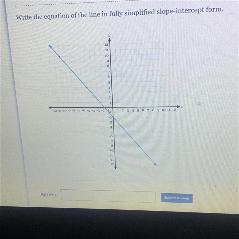 Write the equation of the line in fully simplified slope-intercept form.-example-1