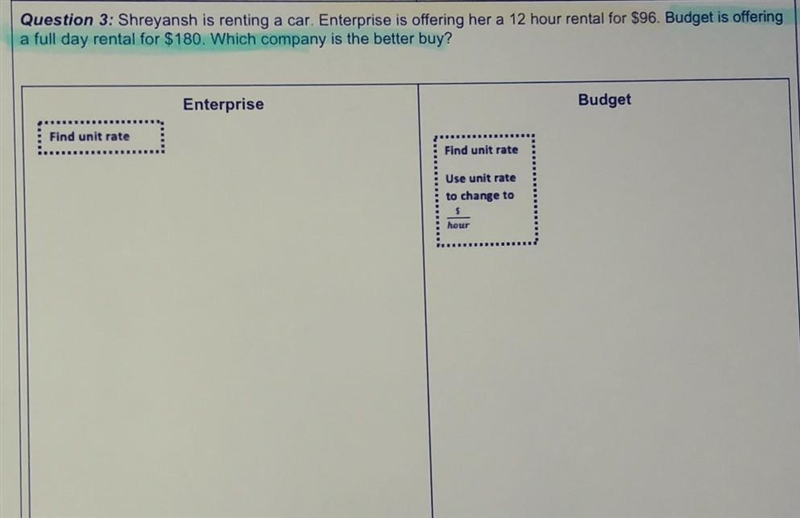 Shreyansh is renting a car. Enterprise is offering her a 12 hour rental for $96. Budget-example-1