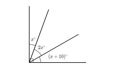 Solve for x in the diagram below.-example-1