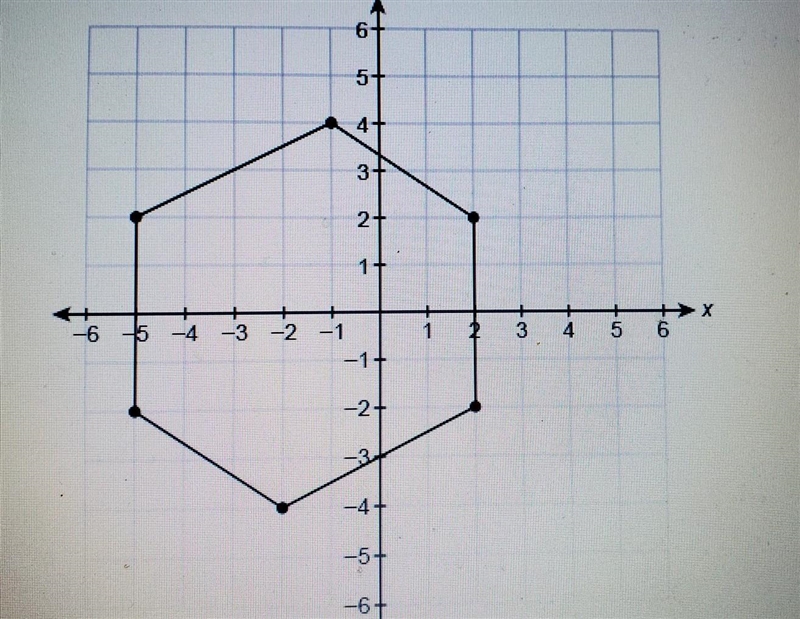 What is the area of this figure? Please awnser Quick!! ​-example-1