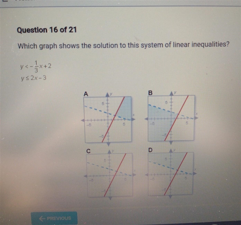 Question 16 of 21 Which graph shows the solution to this system of linear inequalities-example-1