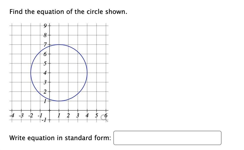 Find the equation of the circle.-example-1