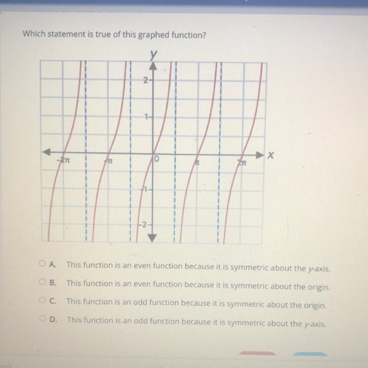 PLEASE HELP 20 POINTS! which statement is true of this graphed function? A. this function-example-1