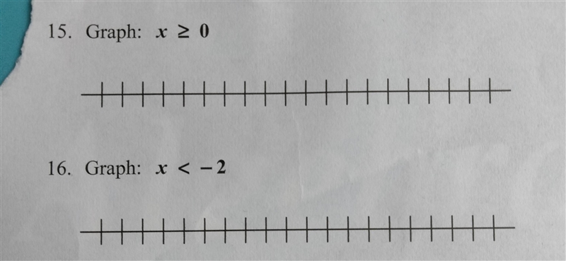 Graph the line, thank you-example-1