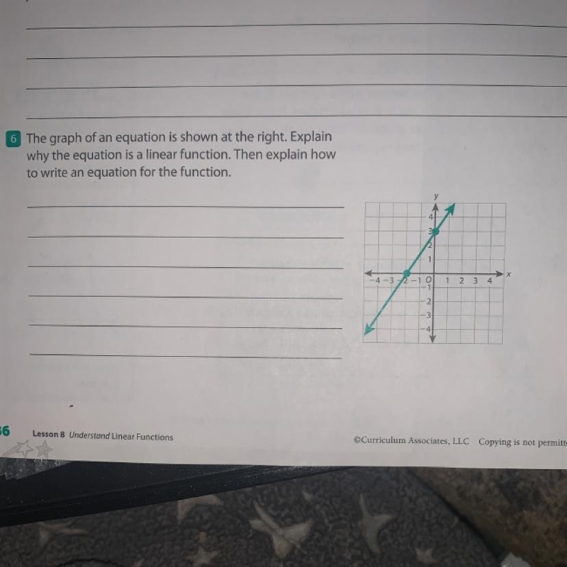 The graph shows a function. Write an equation with the same initial value and a rate-example-1