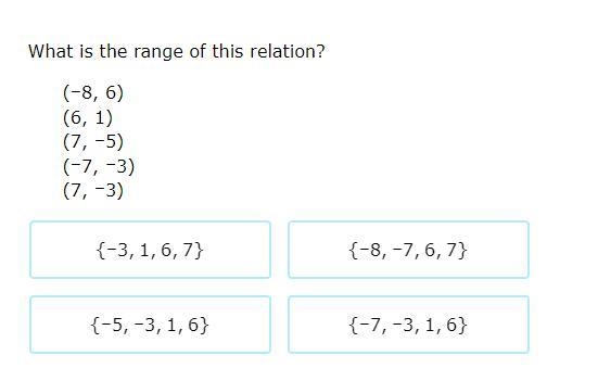 Domain and range of relations-example-1