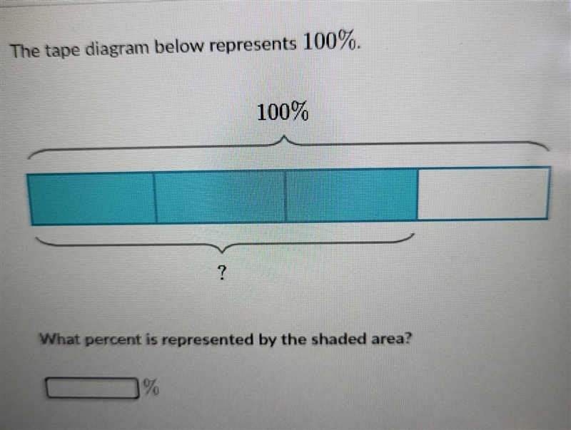 The tape diagram below represents 100%. What percent is represented by the shaded-example-1