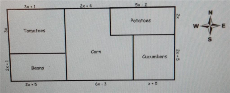 Write a simplified expression that Northern expression that repression the length-example-1