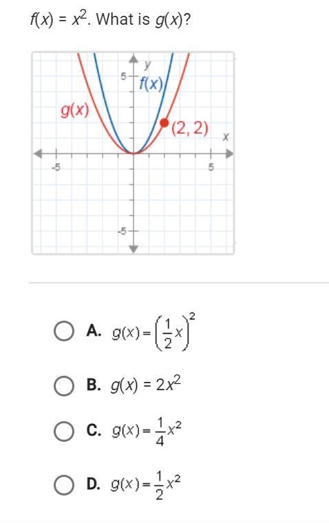 Help!! f(x) = x^2. What is g(x)?-example-1