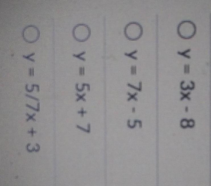 Write a linear equation for the line that goes through point (5,7) and has a slope-example-1