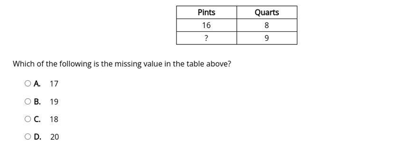 Which of the following is the missing value in the table above?-example-1