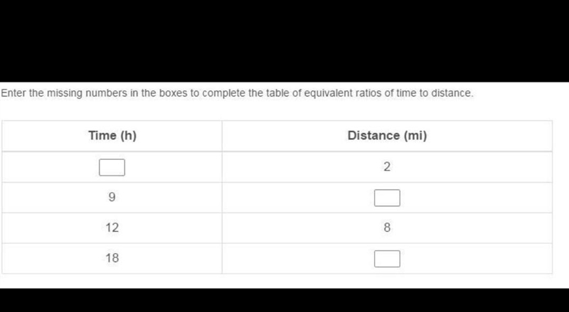 Enter the missing numbers in the boxes to complete the table of equivalent ratios-example-1