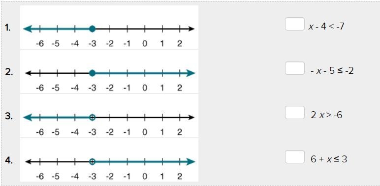 Match the inequality with its line graph.-example-1