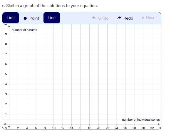 Where do i plot the point for this graph.-example-1