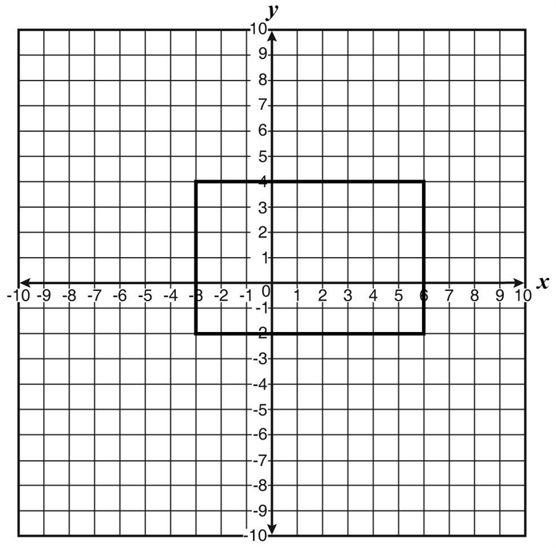 A rectangle is shown on the coordinate plane below Select all of the transformations-example-1