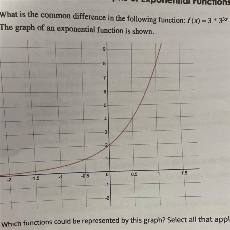 What is the common difference in the following function: f(x) = 3 •3^3x just the first-example-1