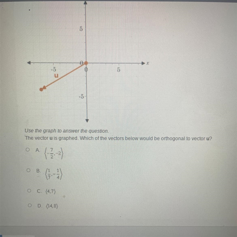 Use the graph to answer the question.The vector u is graphed. Which of the vectors-example-1