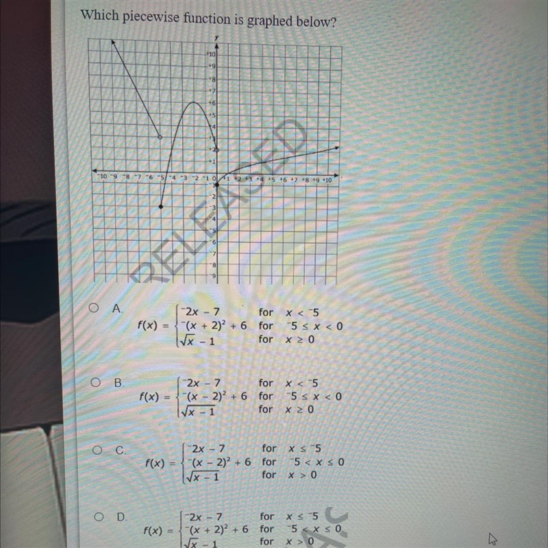 Which piece wise function is graphed below-example-1