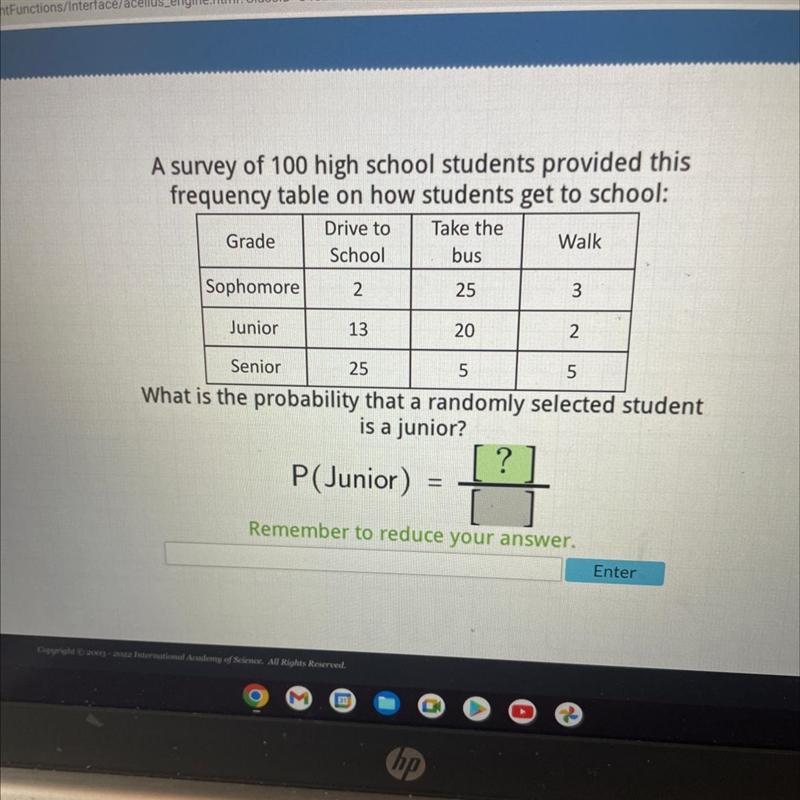 A survey of 100 high school students provided this frequency table on how students-example-1