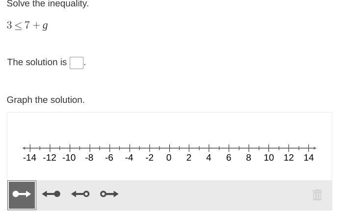 Solve the inequality-example-1