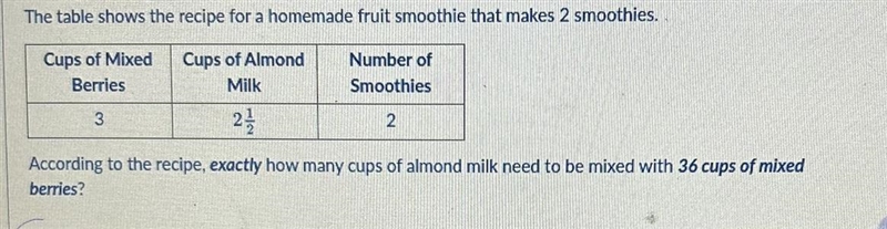 The table shows the recipe for a homemade fruit smoothie that makes 2 smoothies.. 3 Cups-example-1