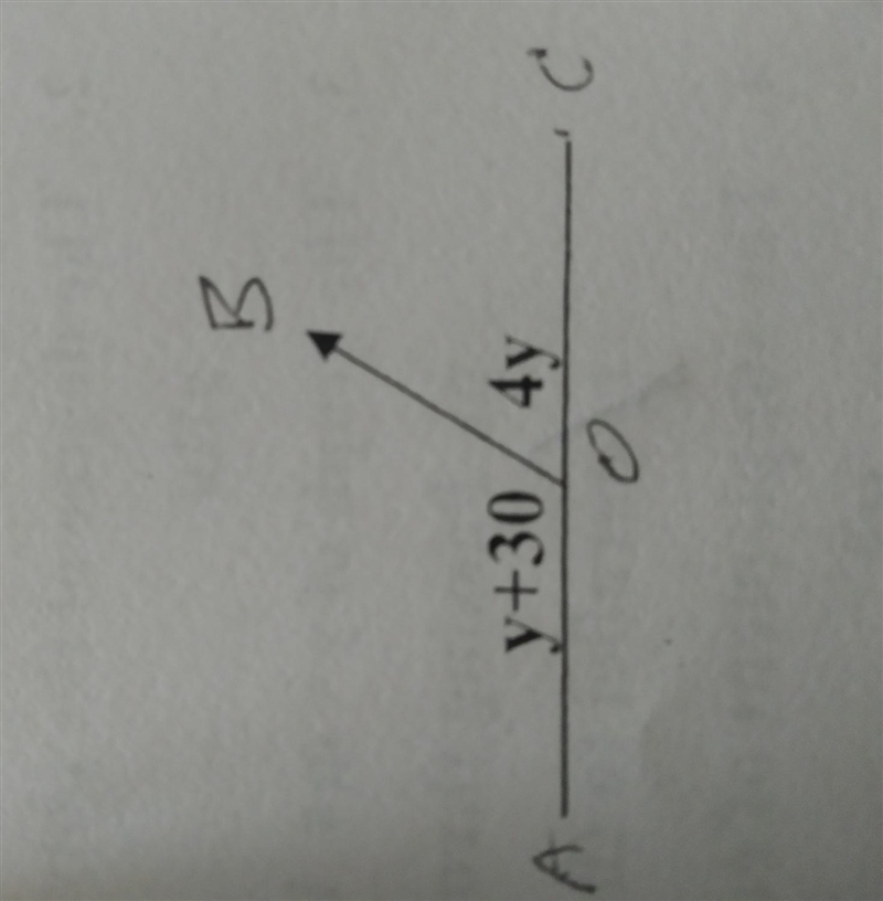 In the adjoining figure AOC is a straight line find 'y'​-example-1