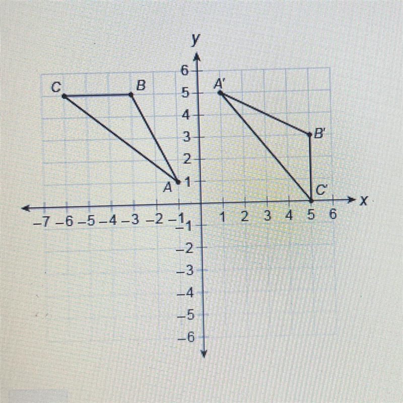 What is the sequence of transformations that maps ABC to A’B’C’ Step 1: A. Reflect-example-1