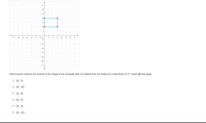 Question Consider the rectangle. The x and y axes have a range from negative 7 to-example-1