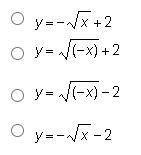 The graph of y =\sqrt[]{x}nis transformed as shown in the graph below. Which equation-example-2