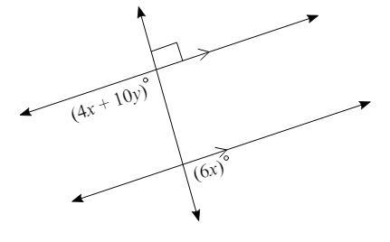 Solve to find x and y in the diagram. Answer choices: x = 3, y = 15 x = 15, y = 3 x-example-1