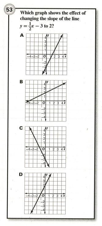 Which graph shows the effect of changing the slope of the line y = 1/2x - 3 to 2? Picture-example-1