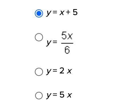 Which function describes this graph?-example-2