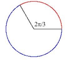 What is the degree measure corresponding to the central angle in the circle below-example-1