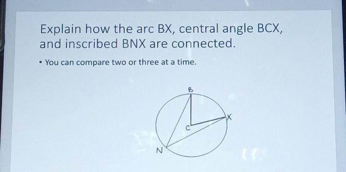 Explain how the arc BX, central angle BCX, and inscribed BNX are connected. You can-example-1