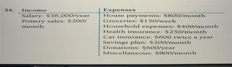 Net Cash Flow. The following tables show expenses and income for various individuals-example-1