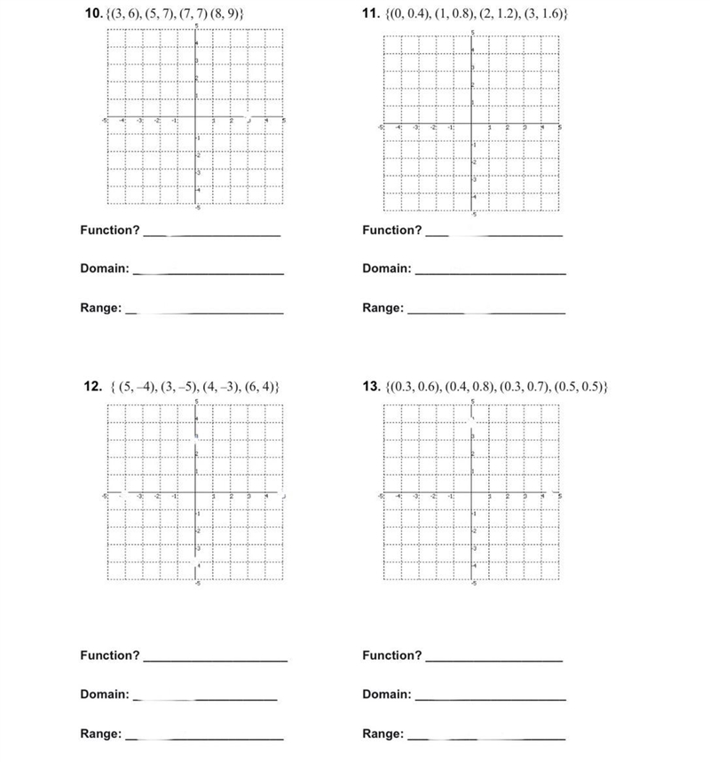 Domain and range Plot each of the following functions, determine if the relation is-example-1