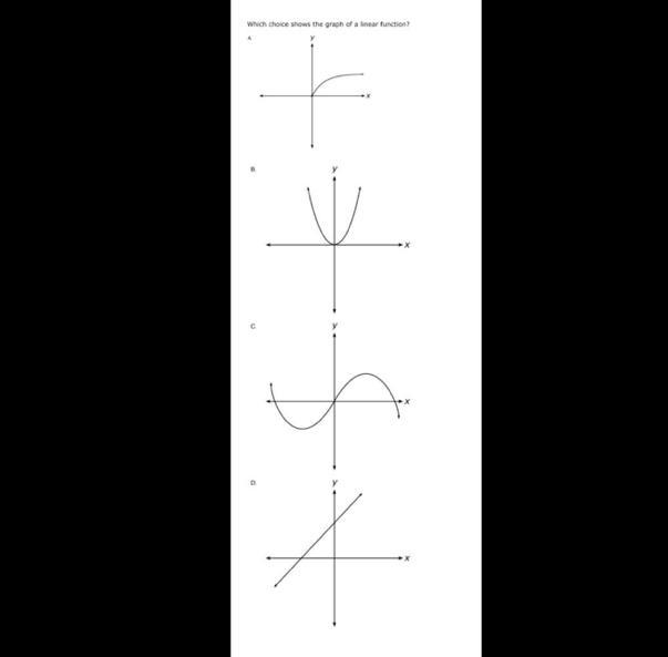 Which choice shows the graph of a linear function?-example-1