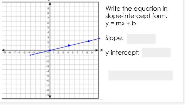 Please show all of your work-example-4