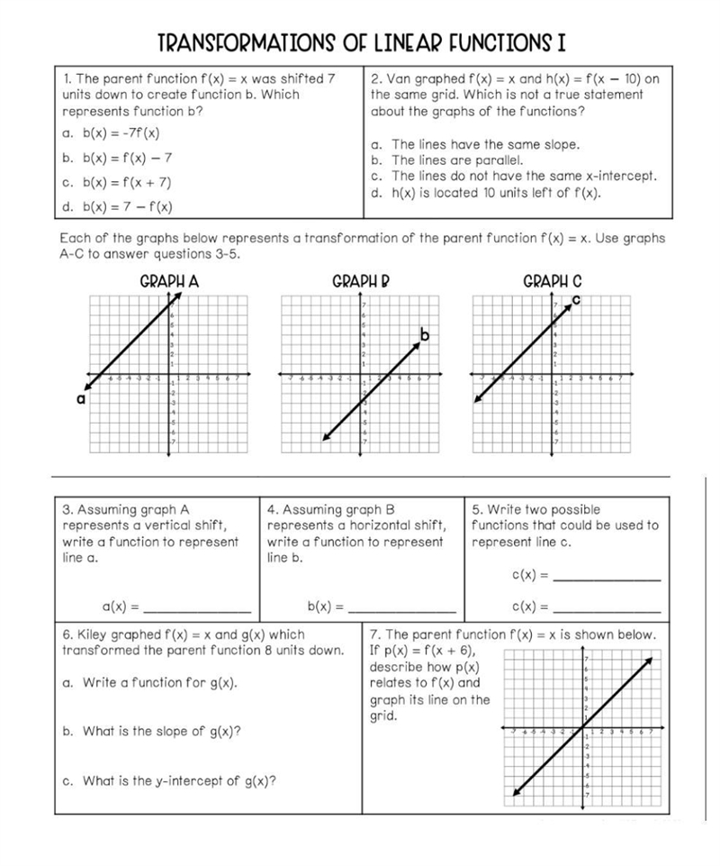 Y’all I really don’t understand- Some help with some of this transformation on linear-example-1