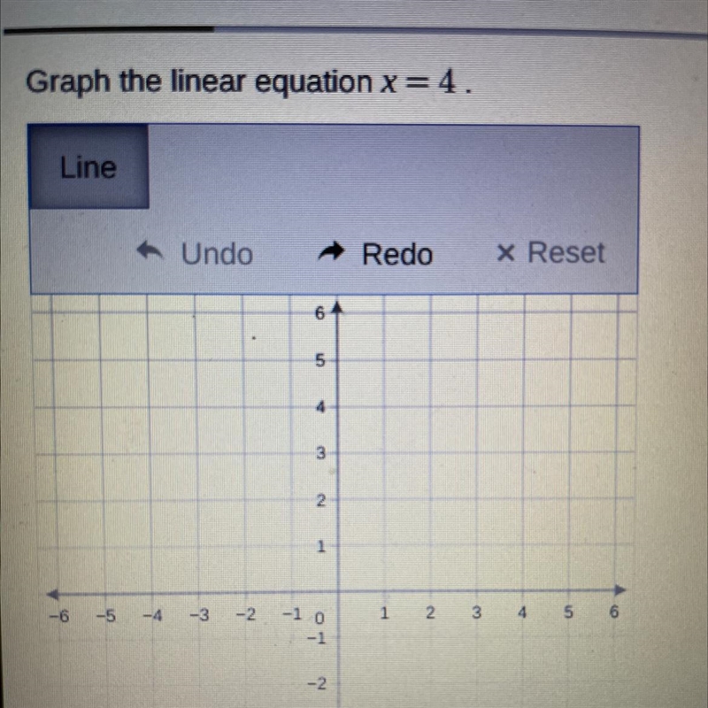 Can anyone graph the linear equation x = 4 ?-example-1