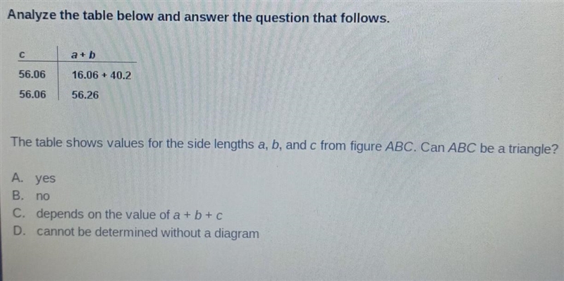 The table shows values for the side lengths a, b, and c from figure ABC. Can ABC be-example-1