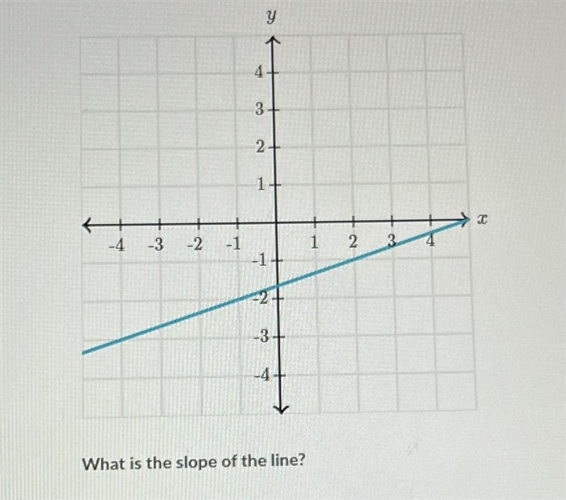 What is the answer? please help-example-1