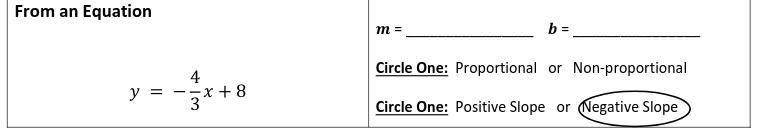 Please help me find the slope and y-intercept of this equation. And please tell me-example-1