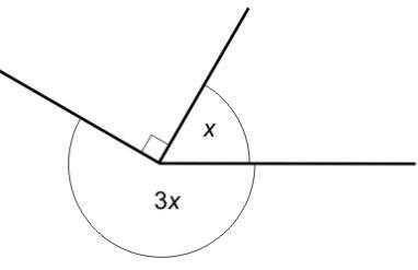 Work out the value of x-example-1