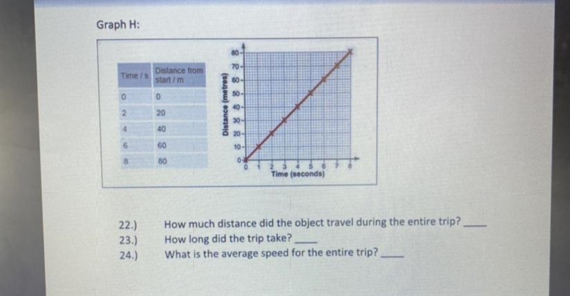 Distance time and speed-example-1