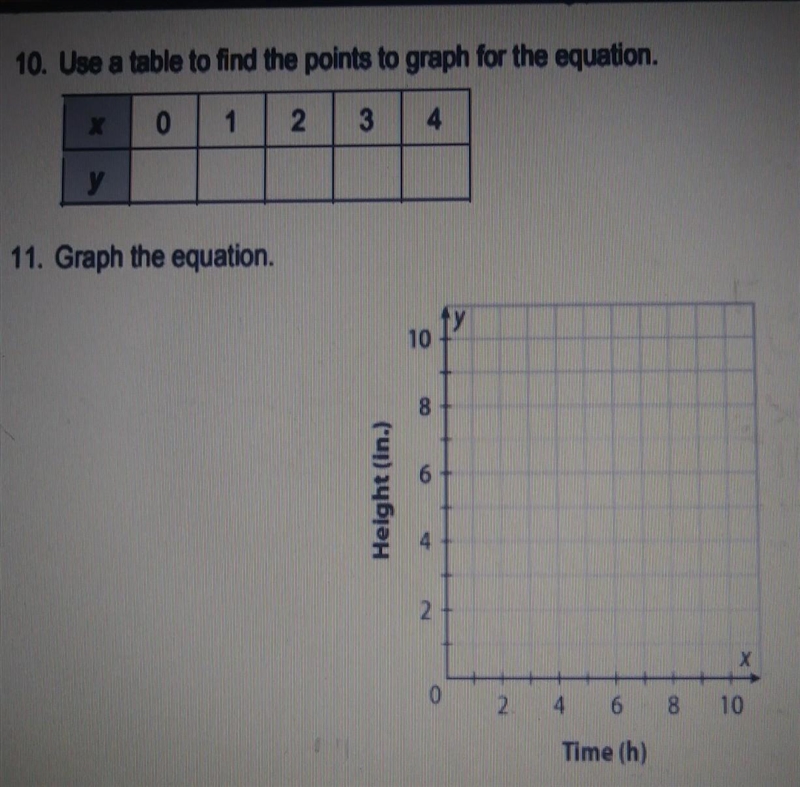 Read each situation carefully and then complete the table and graph then describe-example-1