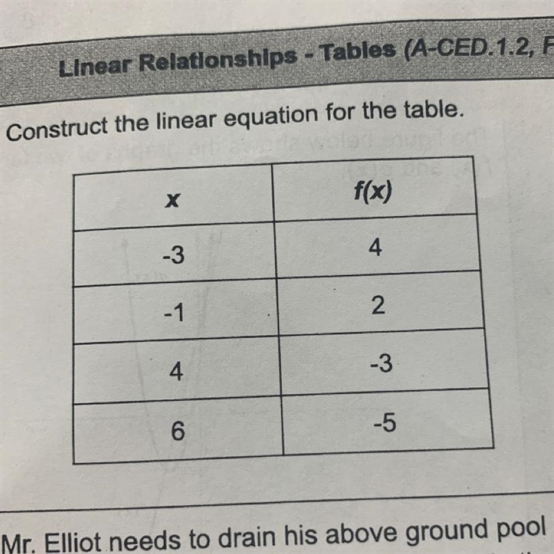 Construct the linear equation for the table.-example-1