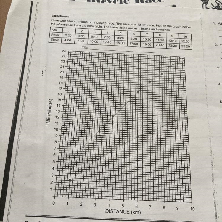 9. Steve claimed he had a slow start and could not keep the pace. Use the data from-example-1